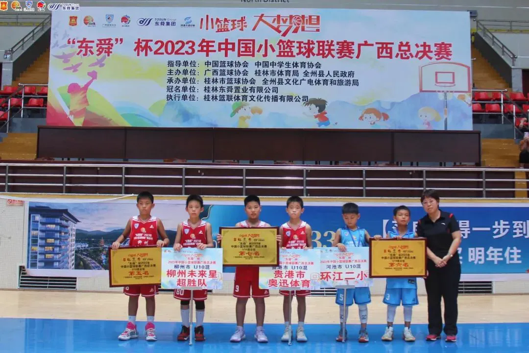 儿童篮球基本功训练内容怎么写的_0